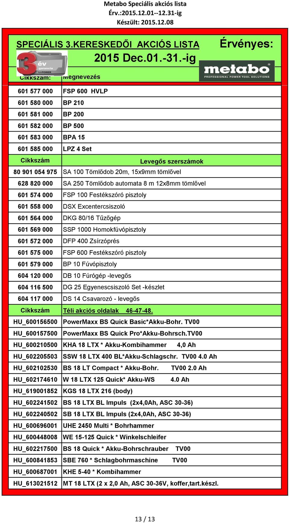 Homokfúvópisztoly 601 572 000 DFP 400 Zsírzóprés 601 575 000 FSP 600 Festékszóró pisztoly 601 579 000 BP 10 Fúvópisztoly 604 120 000 DB 10 Fúrógép -levegős 604 116 500 DG 25 Egyenescsiszoló Set