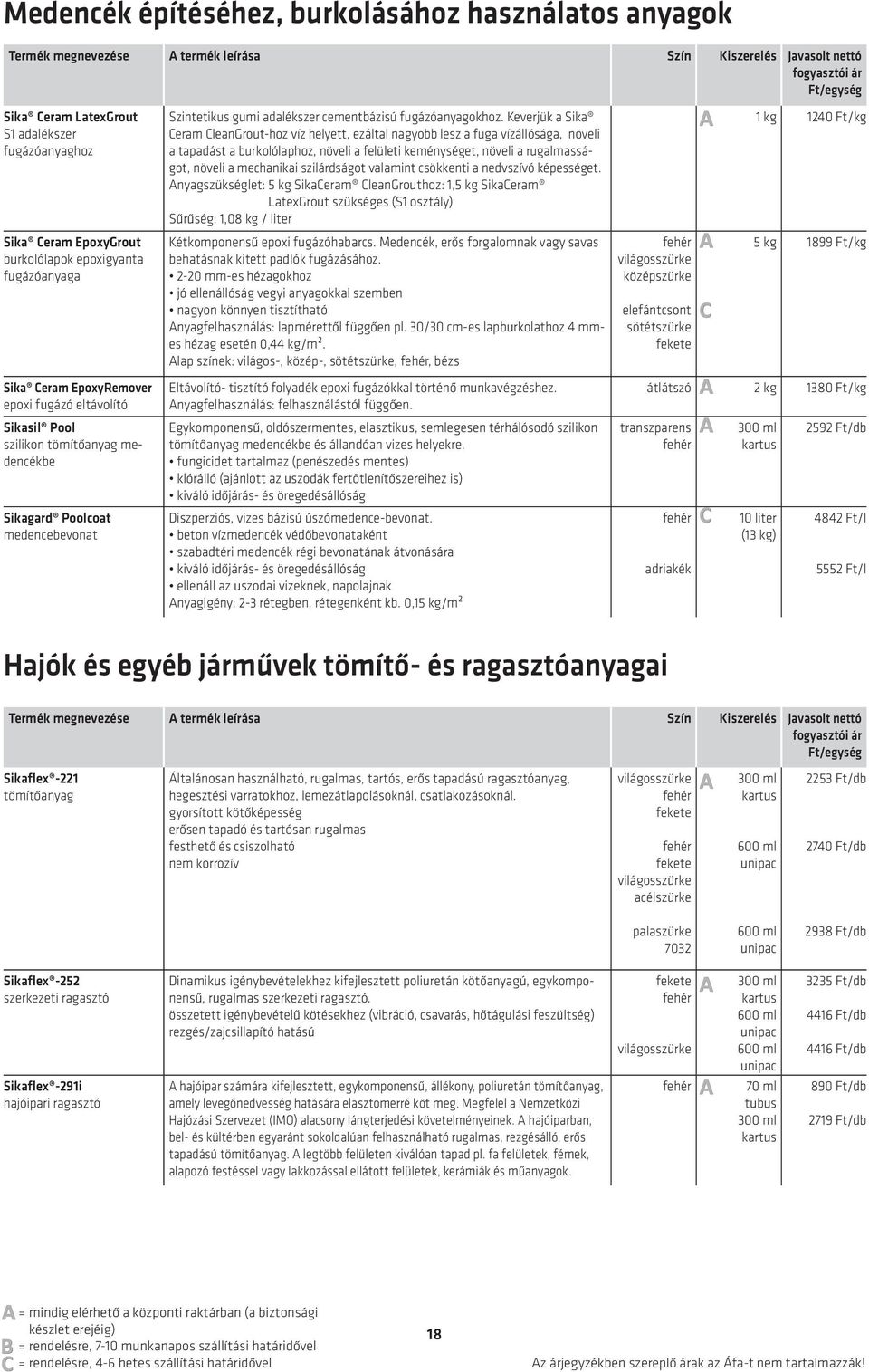 Keverjük a Sika Ceram CleanGrout-hoz víz helyett, ezáltal nagyobb lesz a fuga vízállósága, növeli a tapadást a burkolólaphoz, növeli a felületi keménységet, növeli a rugalmasságot, növeli a