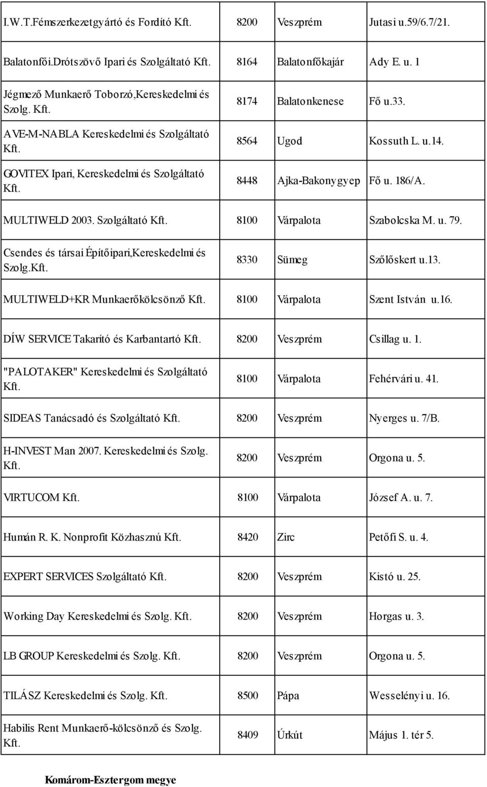 Szolgáltató 8100 Várpalota Szabolcska M. u. 79. Csendes és társai Építőipari,Kereskedelmi és Szolg. 8330 Sümeg Szőlőskert u.13. MULTIWELD+KR Munkaerőkölcsönző 8100 Várpalota Szent István u.16.