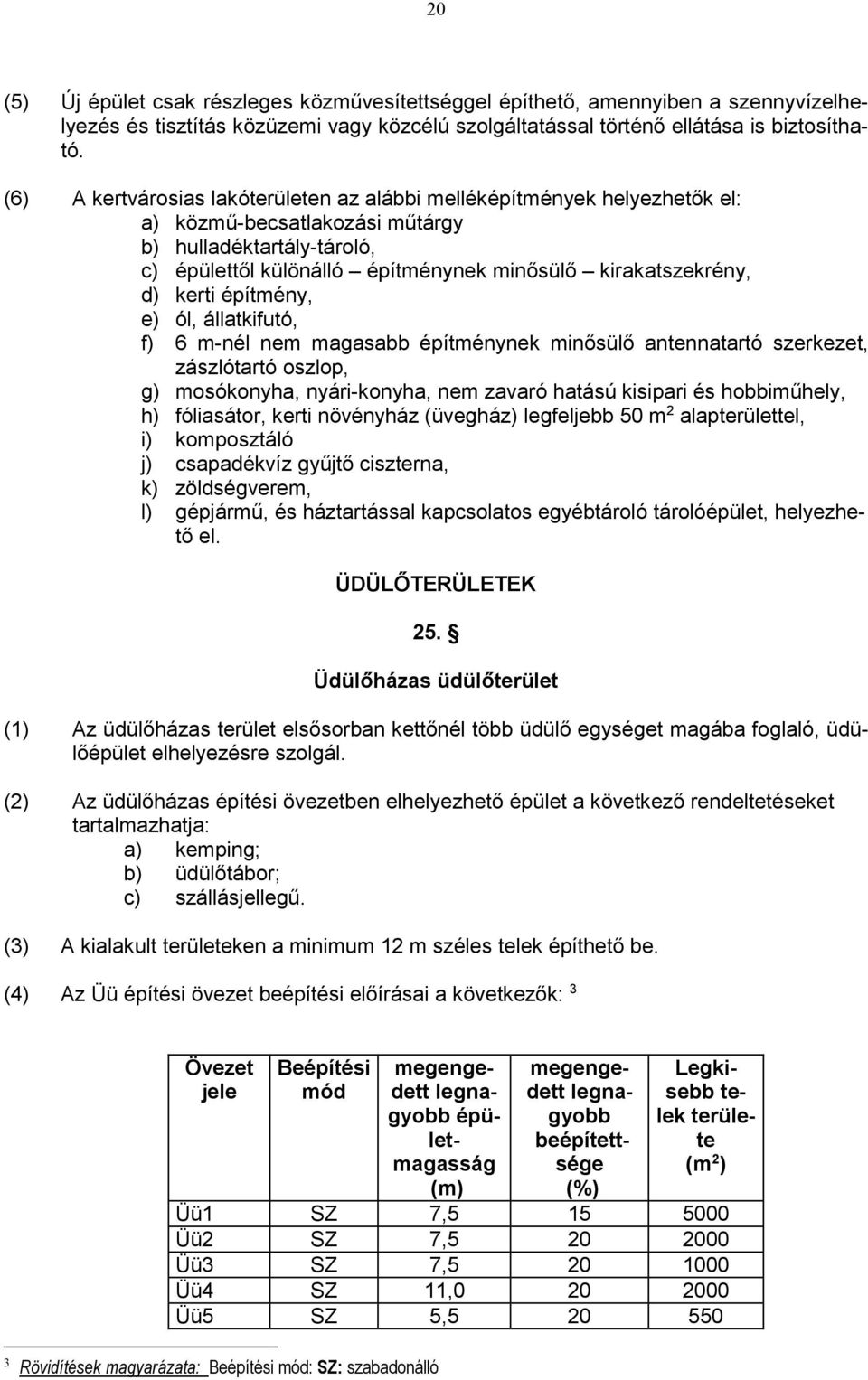 kerti építmény, e) ól, állatkifutó, f) 6 m-nél nem magasabb építménynek minősülő antennatartó szerkezet, zászlótartó oszlop, g) mosókonyha, nyári-konyha, nem zavaró hatású kisipari és hobbiműhely, h)