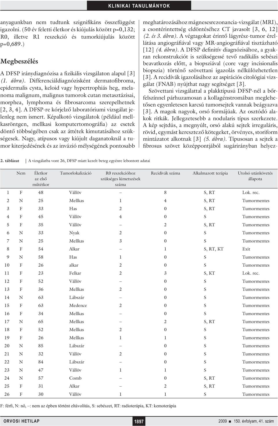 Differenciáldiagnózisként dermatofibroma, epidermalis cysta, keloid vagy hypertrophiás heg, melanoma malignum, malignus tumorok cutan meta sztázisai, morphea, lymphoma és fibrosarcoma szerepelhetnek