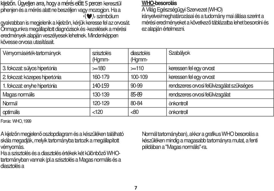 WHO-besorolás A Világ Egészségügyi Szervezet (WHO) irányelvei/meghatározásai és a tudomány mai állása szerint a mérési eredményeket a következő táblázatba lehet besorolni és ez alapján értelmezni.