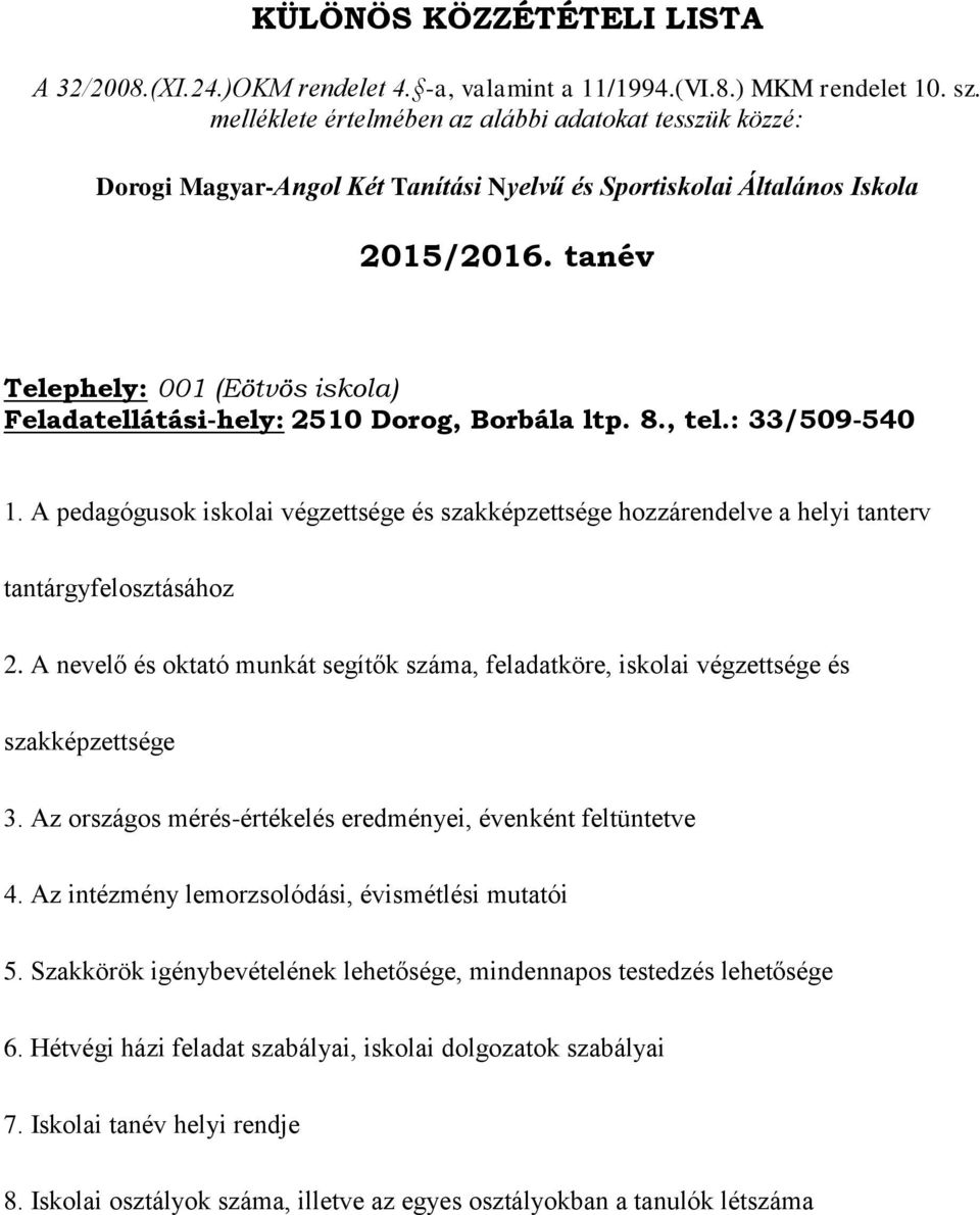 tanév Telephely: 001 (Eötvös iskola) Feladatellátási-hely: 2510 Dorog, Borbála ltp. 8., tel.: 33/509-540 1. A pedagógusok iskolai végzettsége és hozzárendelve a helyi tanterv tantárgyfelosztásához 2.