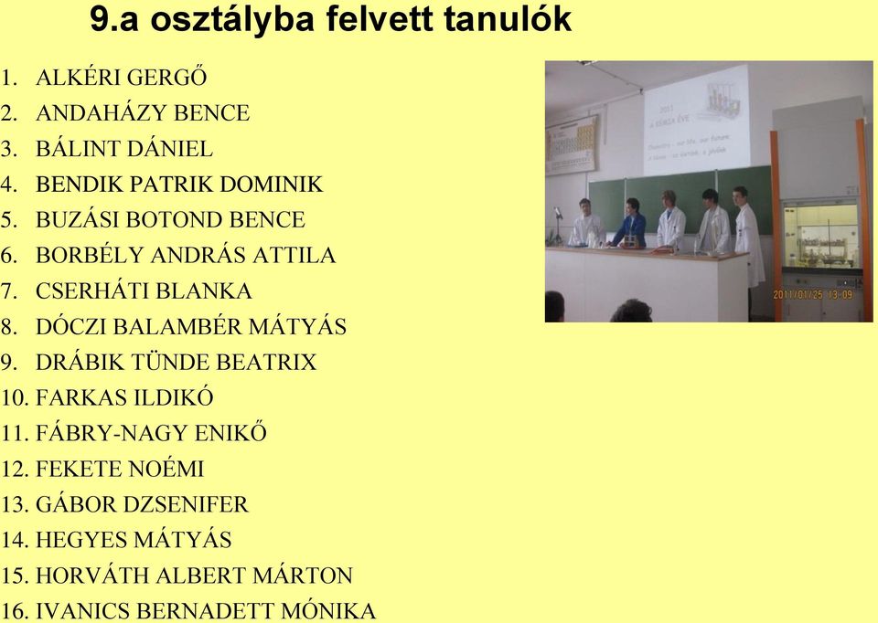 DÓCZI BALAMBÉR MÁTYÁS 9. DRÁBIK TÜNDE BEATRIX 10. FARKAS ILDIKÓ 11. FÁBRY-NAGY ENIKŐ 12.