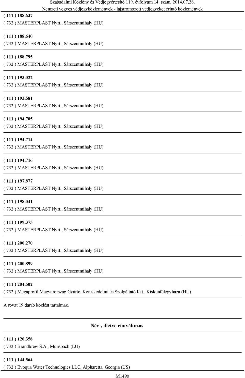 502 ( 732 ) Megaprofil Magyarország Gyártó, Kereskedelmi és Szolgáltató Kft.