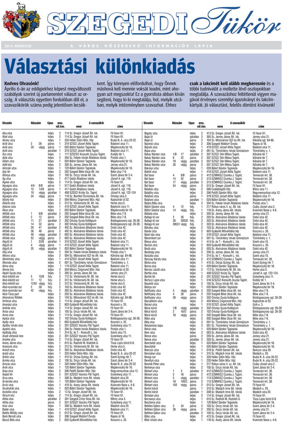 Acél utca 2 26 páros 1 319 SZISZI József Attila Tagint. Balatoni utca 11. Acél utca 30 végig páros 1 020 Bálint Sándor Tagiskola Majakovszkij tér 16.