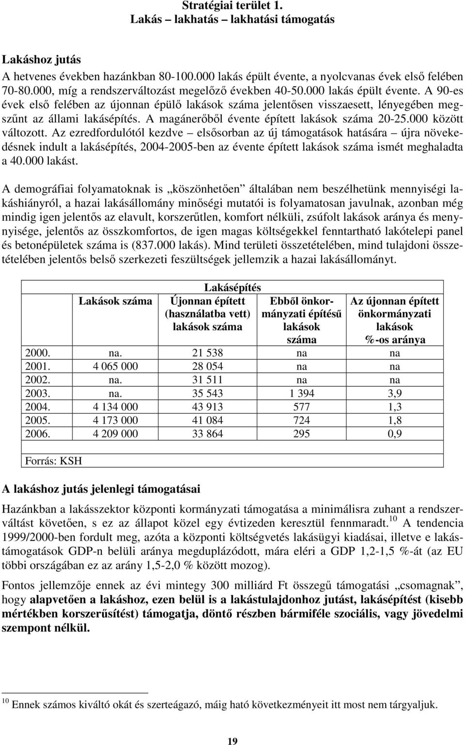 A magánerbl évente épített lakások száma 20-25.000 között változott.