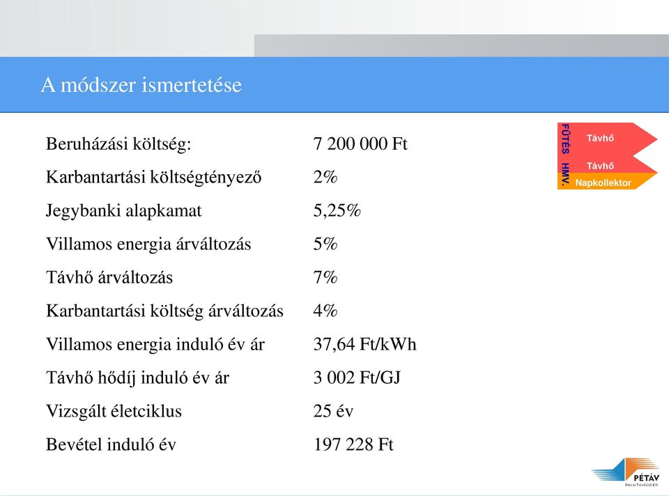 Karbantartási költség árváltozás 4% Villamos energia induló év ár 37,64 Ft/kWh