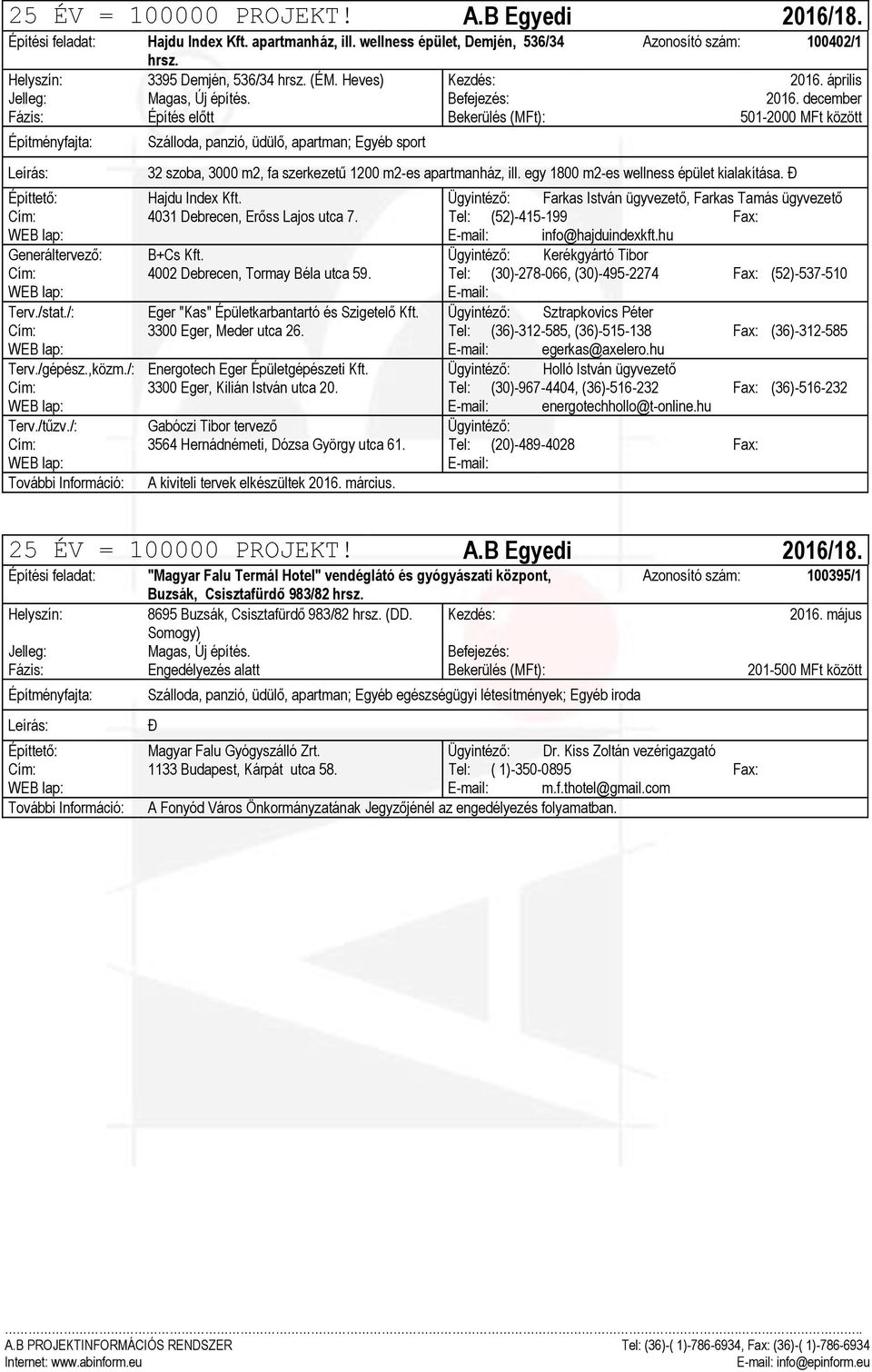 egy 1800 m2-es wellness épület kialakítása. Építtető: Hajdu Index Kft. Ügyintéző: Farkas István ügyvezető, Farkas Tamás ügyvezető Cím: 4031 Debrecen, Erőss Lajos utca 7.