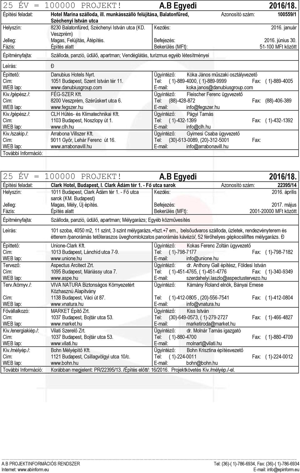 Fázis: Építés alatt Bekerülés (MFt): 51-100 MFt között Szálloda, panzió, üdülő, apartman; Vendéglátás, turizmus egyéb létesítményei Építtető: Danubius Hotels Nyrt.