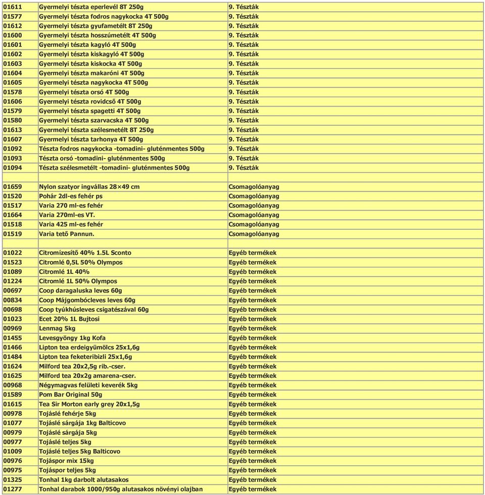 orsó 4T 500g 01606 Gyermelyi tészta rovidcső 4T 500g 01579 Gyermelyi tészta spagetti 4T 500g 01580 Gyermelyi tészta szarvacska 4T 500g 01613 Gyermelyi tészta szélesmetélt 8T 250g 01607 Gyermelyi