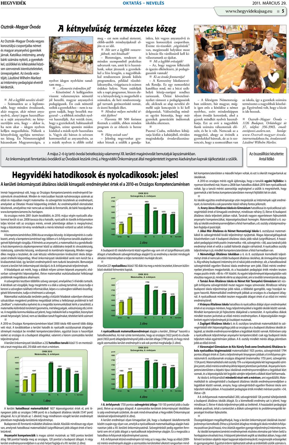 Katolikus intézmény, amely bárki számára nyitott, a gyerekekkel, szülőkkel és lelkészekkel közösen szerveznek istentiszteleteket, ünnepségeket.