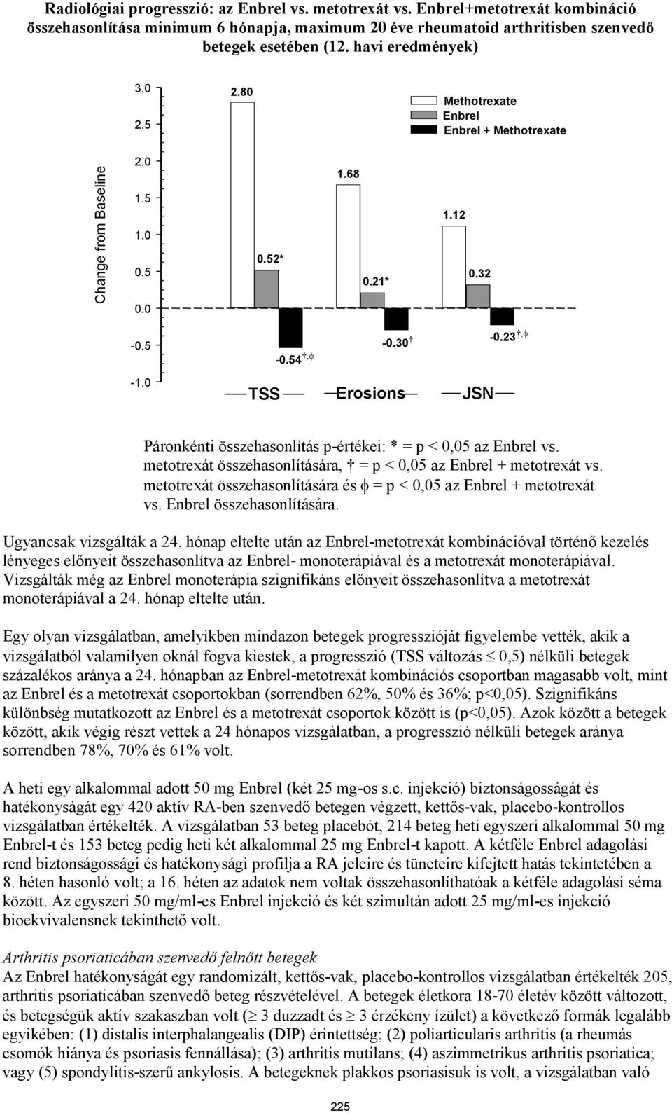 54, TSS Erosions JSN Páronkénti összehasonlítás p-értékei: * = p < 0,05 az Enbrel vs. metotrexát összehasonlítására, = p < 0,05 az Enbrel + metotrexát vs.
