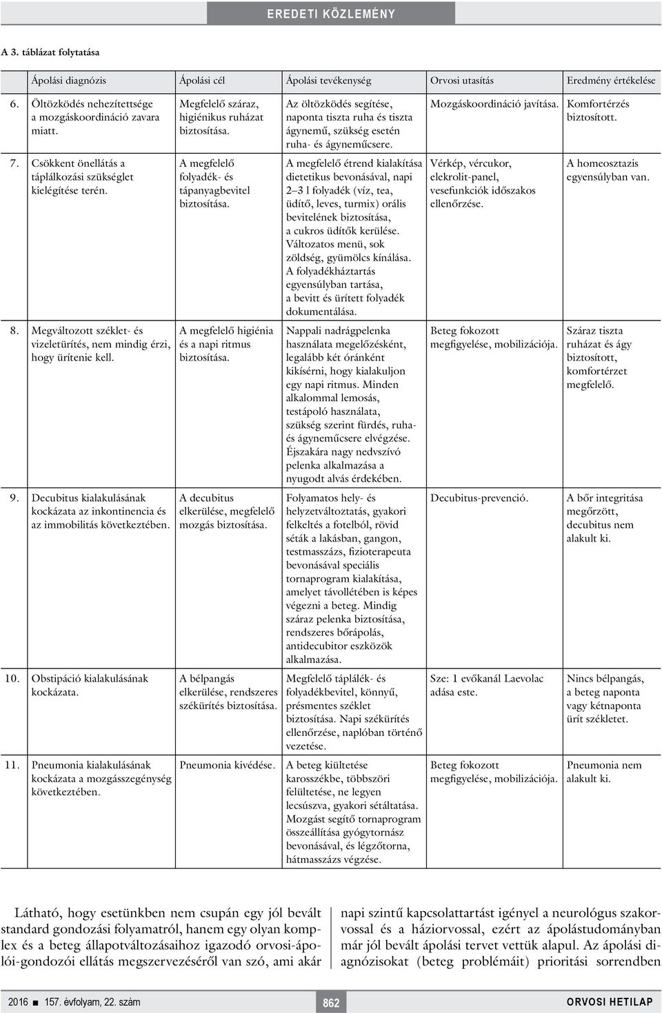 Decubitus kialakulásának kockázata az inkontinencia és az immobilitás következtében. 10. Obstipáció kialakulásának kockázata. 11. Pneumonia kialakulásának kockázata a mozgásszegénység következtében.