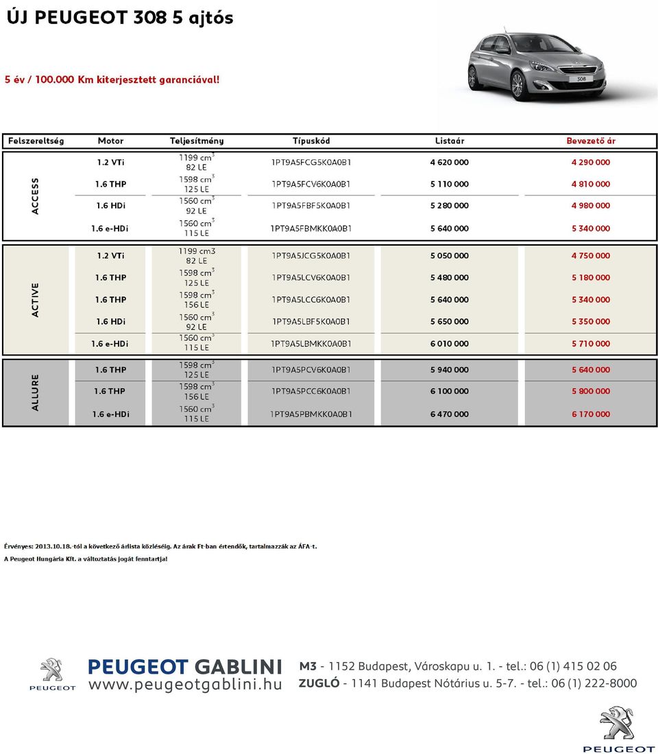6 HDi 1199 cm3 82 LE 156 LE 92 LE 1PT9A5JCG5K0A0B1 5 050 000 4 750 000 1PT9A5LCV6K0A0B1 5 480 000 5 180 000 1PT9A5LCC6K0A0B1 5 640 000 5 340 000 1PT9A5LBF5K0A0B1 5 650 000 5 350 000 1PT9A5LBMKK0A0B1