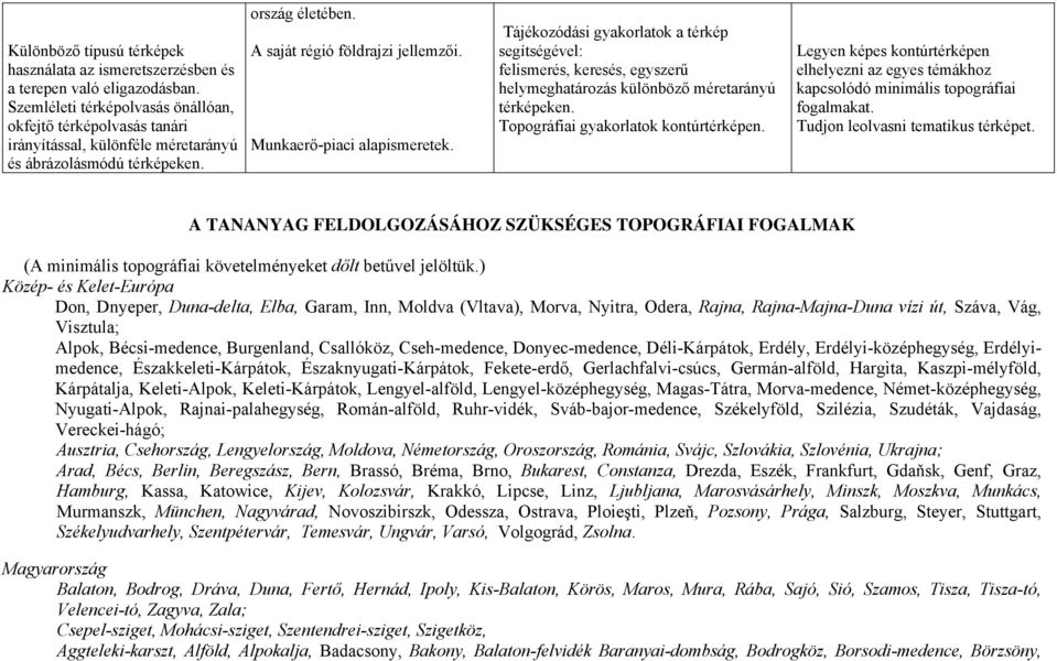 Munkaerő-piaci alapismeretek. Tájékozódási gyakorlatok a térkép segítségével: felismerés, keresés, egyszerű helymeghatározás különböző méretarányú térképeken. Topográfiai gyakorlatok kontúrtérképen.