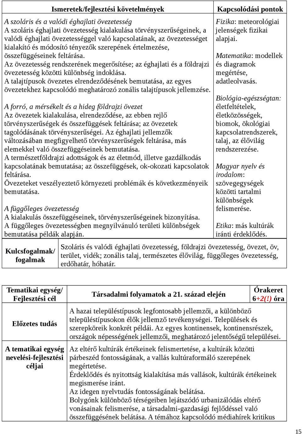 Az övezetesség rendszerének megerősítése; az éghajlati és a földrajzi övezetesség közötti különbség indoklása.