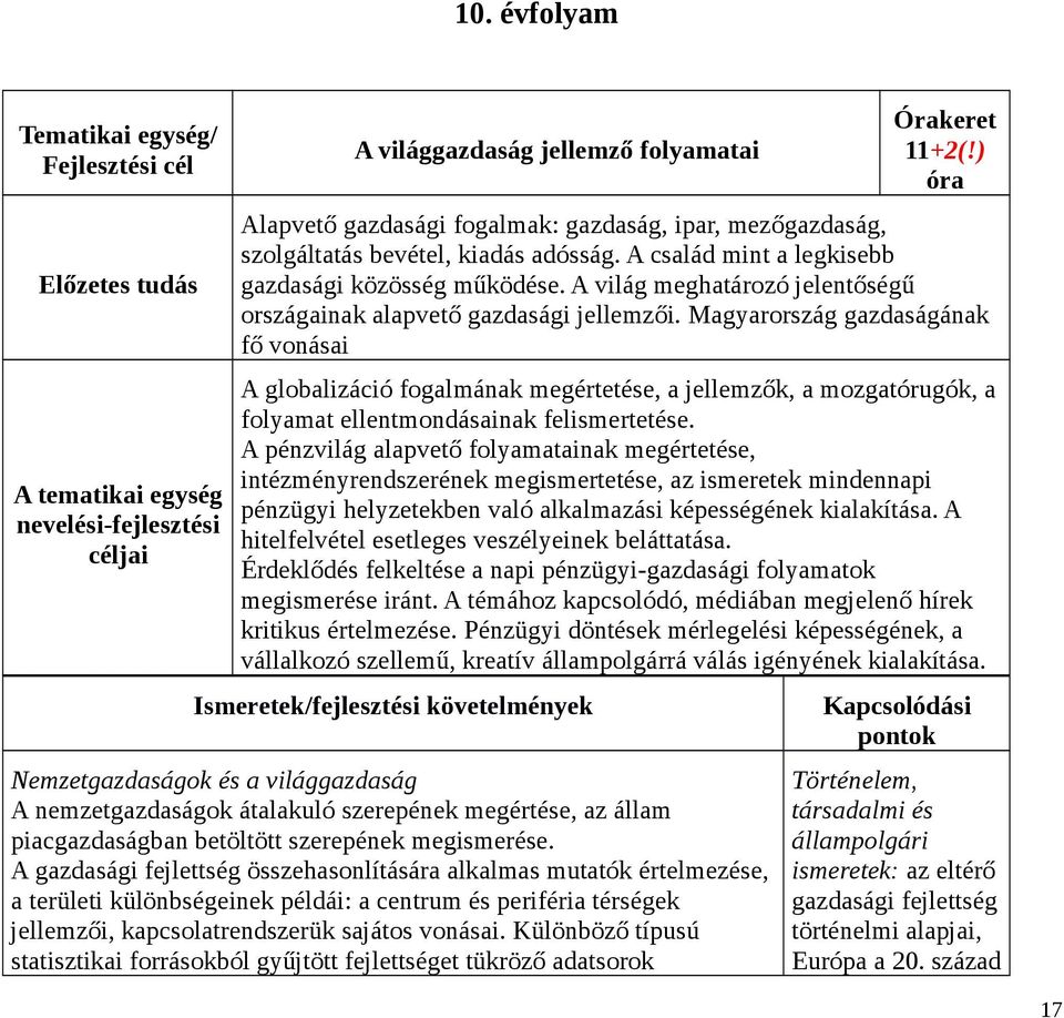 A világ meghatározó jelentőségű országainak alapvető gazdasági jellemzői.