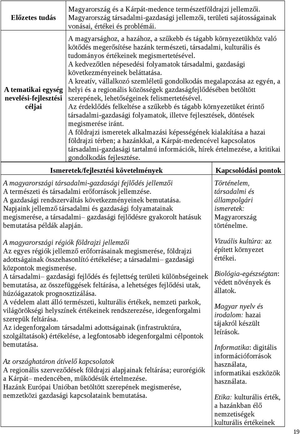 A magyarsághoz, a hazához, a szűkebb és tágabb környezetükhöz való kötődés megerősítése hazánk természeti, társadalmi, kulturális és tudományos értékeinek megismertetésével.