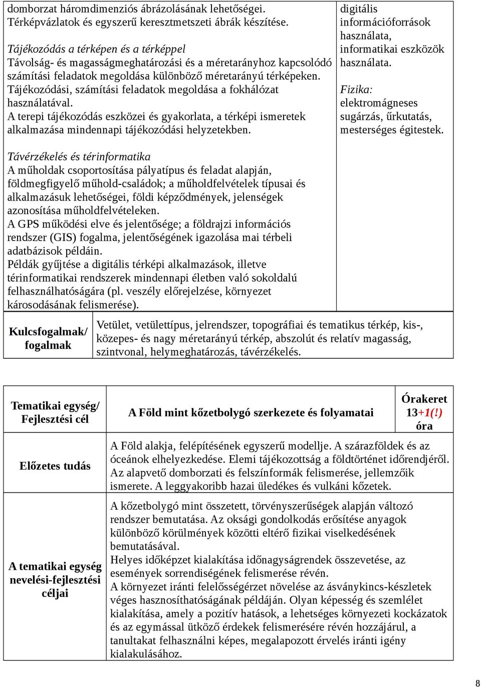 Tájékozódási, számítási feladatok megoldása a fokhálózat használatával. A terepi tájékozódás eszközei és gyakorlata, a térképi ismeretek alkalmazása mindennapi tájékozódási helyzetekben.