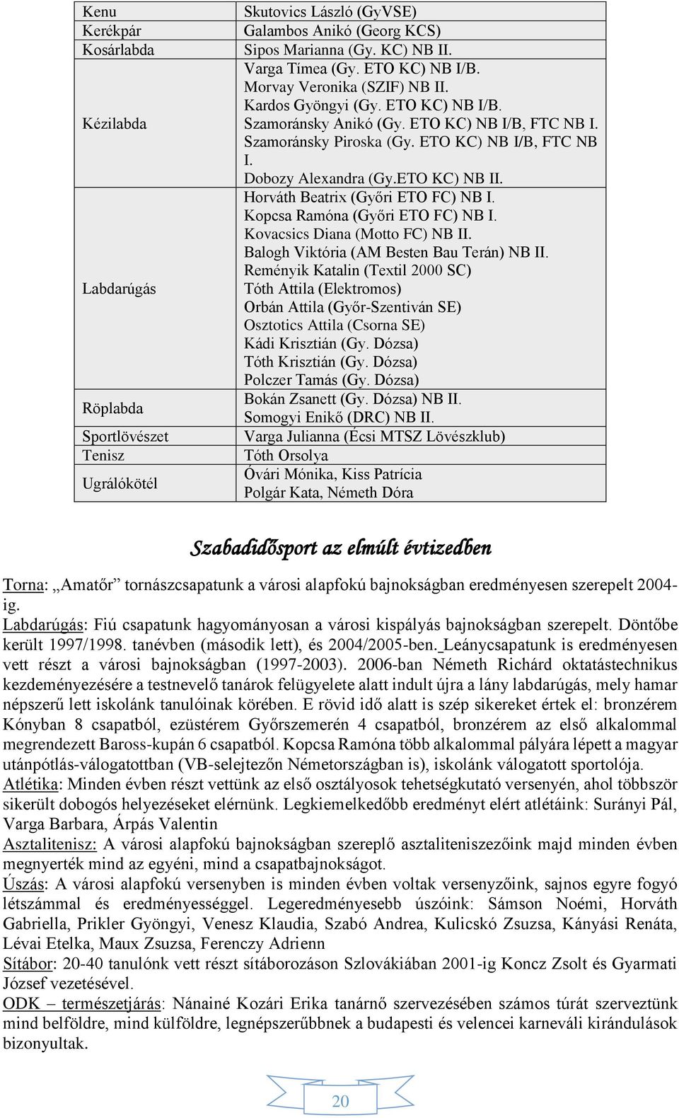 ETO KC) NB II. Horváth Beatrix (Győri ETO FC) NB I. Kopcsa Ramóna (Győri ETO FC) NB I. Kovacsics Diana (Motto FC) NB II. Balogh Viktória (AM Besten Bau Terán) NB II.