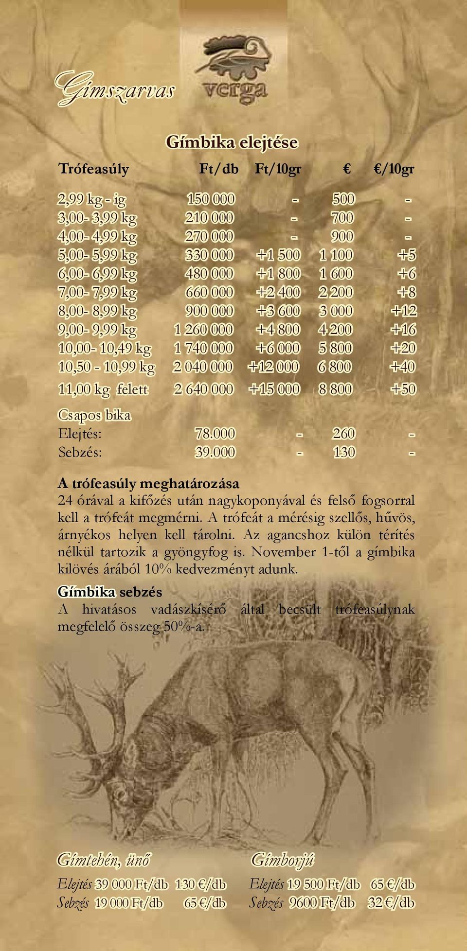 +12 000 6 800 +40 11,00 kg felett 2 640 000 +15 000 8 800 +50 Csapos bika Elejtés: 78.000-260 - Sebzés: 39.