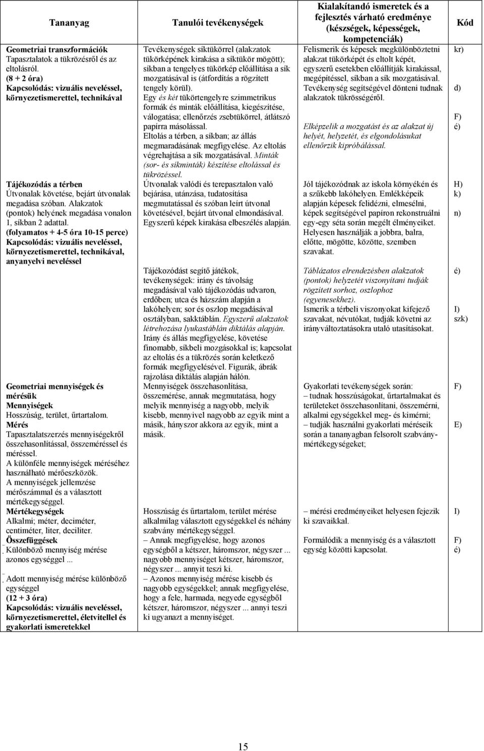 Alakzatok (pontok) helyének megadása vonalon 1, síkban 2 adattal.