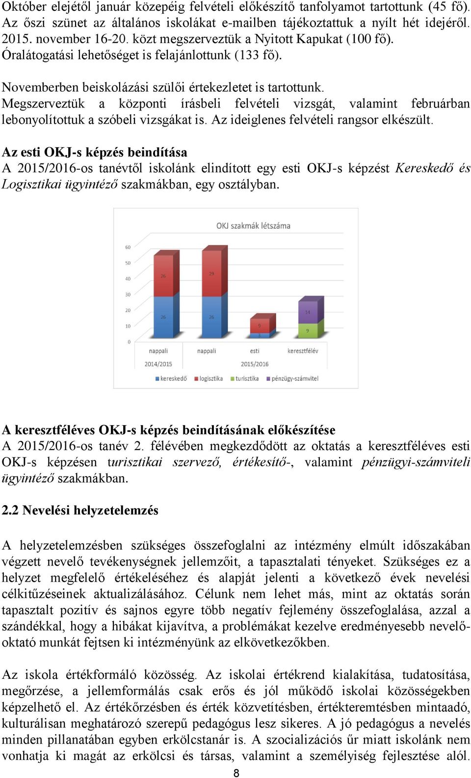 Megszerveztük a központi írásbeli felvételi vizsgát, valamint februárban lebonyolítottuk a szóbeli vizsgákat is. Az ideiglenes felvételi rangsor elkészült.