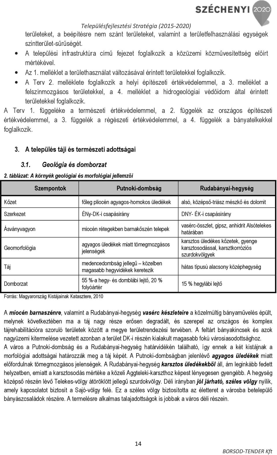 melléklete foglalkozik a helyi építészeti értékvédelemmel, a 3. melléklet a felszínmozgásos területekkel, a 4. melléklet a hidrogeológiai védıidom által érintett területekkel foglalkozik. A Terv 1.