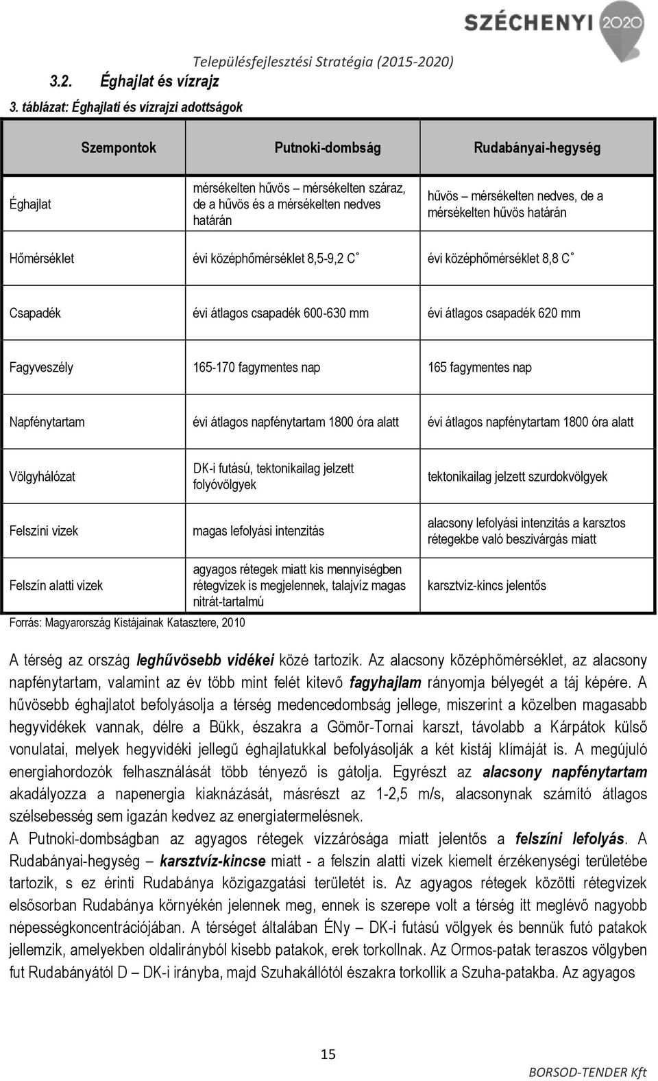 nedves, de a mérsékelten hővös határán Hımérséklet évi középhımérséklet 8,5-9,2 C évi középhımérséklet 8,8 C Csapadék évi átlagos csapadék 600-630 mm évi átlagos csapadék 620 mm Fagyveszély 165-170