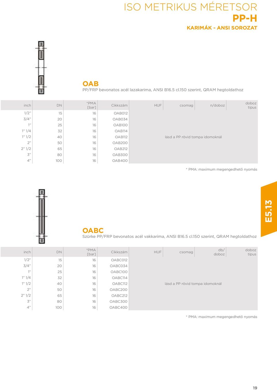 OAB300 4 100 16 OAB400 n/ lásd a PP rövid tompa idomoknál * PMA: maximum megengedhető nyomás E5.13 OABC Szürke PP/FRP bevonatos acél vakkarima, ANSI B16.5 cl.