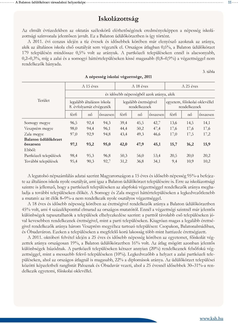 Országos átlagban 0,6%, a Balaton üdülőkörzet 179 településén mindössze 0,5% volt az arányuk.