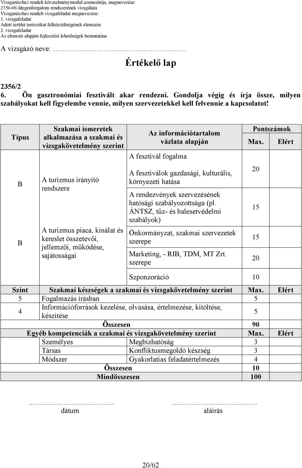 Elért A turizmus irányító rendszere A turizmus piaca, kínálat és kereslet összetevıi, jellemzıi, mőködése, sajátosságai A fesztiválok gazdasági, kulturális, környezeti hatása A rendezvények