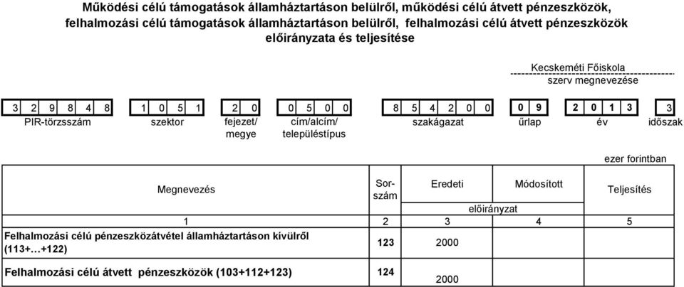 kívülről (113+ +122) 123 2000