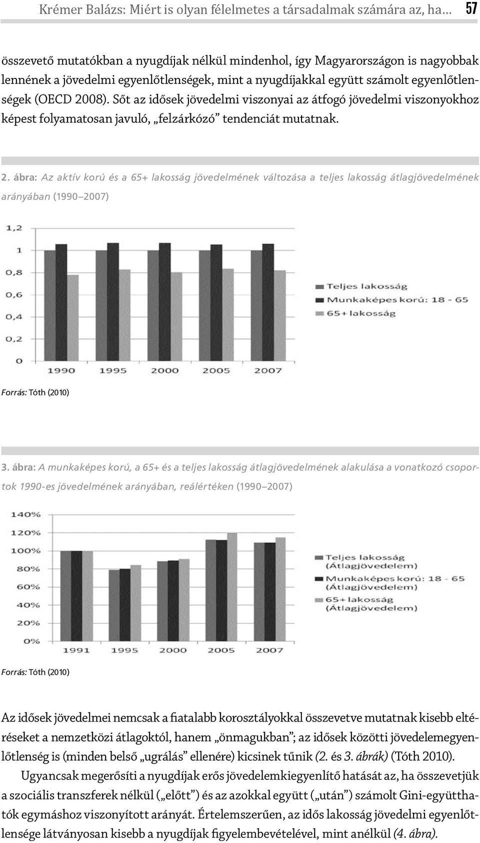 ábra: A munkaképes korú, a 65+ és a teljes lakosság átlagjövedelmének alakulása a vonatkozó csoportok 1990-es jövedelmének arányában, reálértéken (1990 2007) Forrás: Tóth (2010) Az idősek jövedelmei