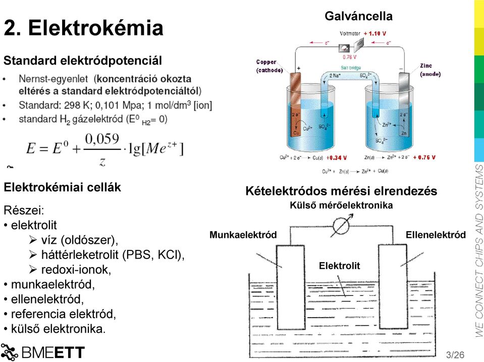 munkaelektród, ellenelektród, referencia elektród, külső elektronika.