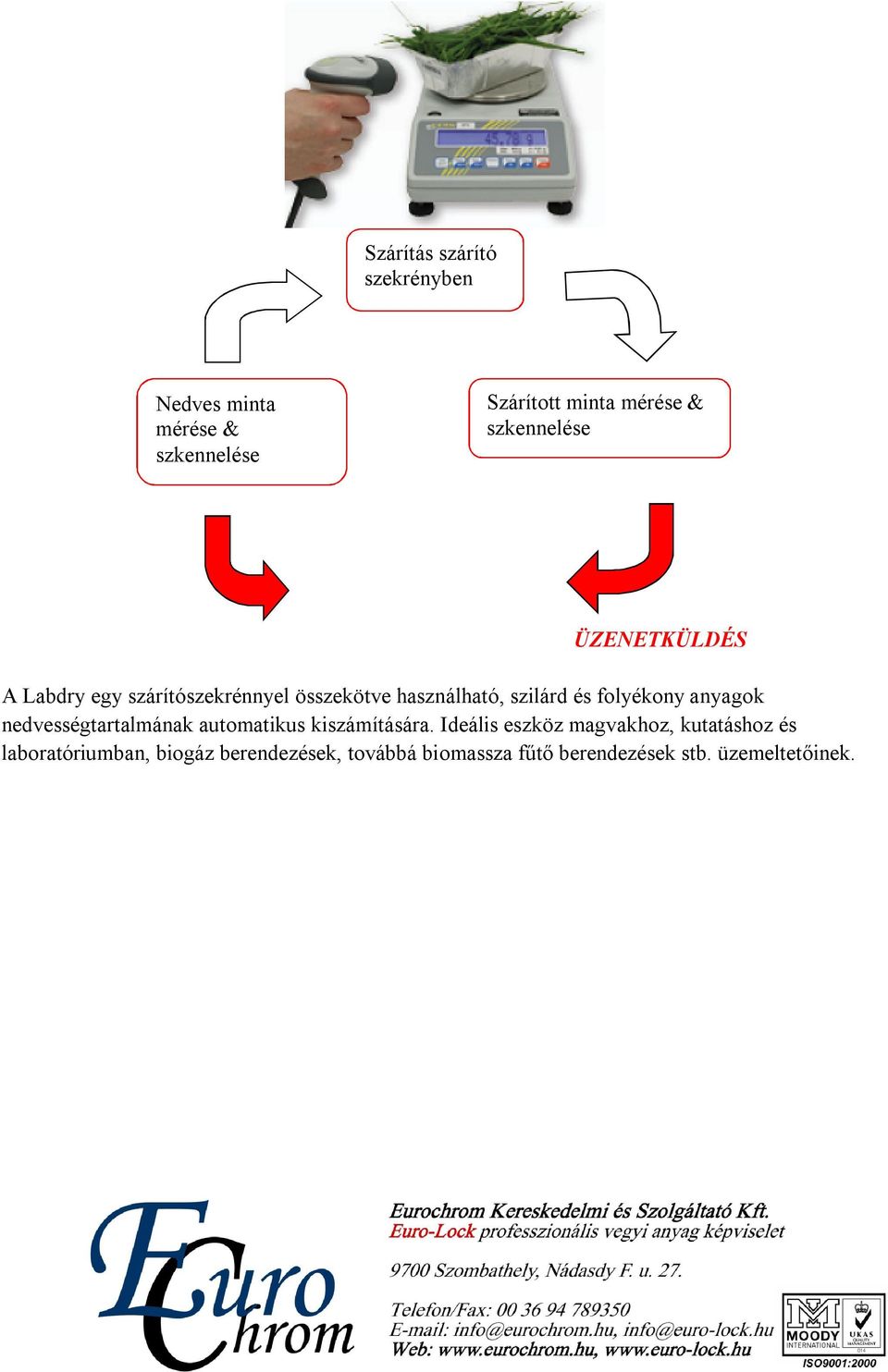 folyékony anyagok nedvességtartalmának automatikus kiszámítására.