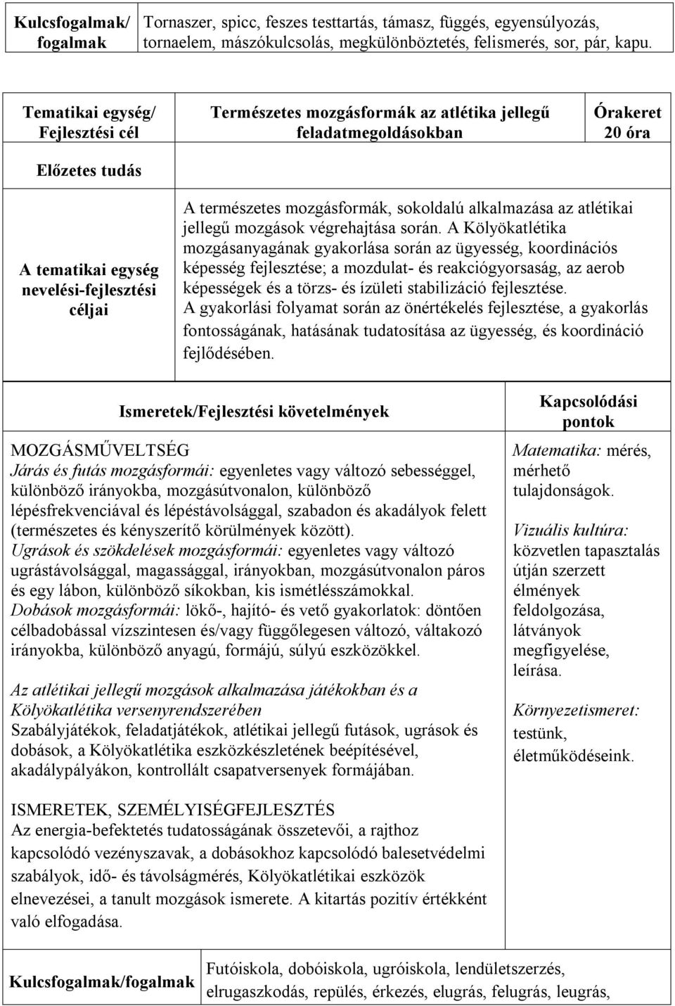 A Kölyökatlétika mozgásanyagának gyakorlása során az ügyesség, koordinációs képesség fejlesztése; a mozdulat- és reakciógyorsaság, az aerob képességek és a törzs- és ízületi stabilizáció fejlesztése.