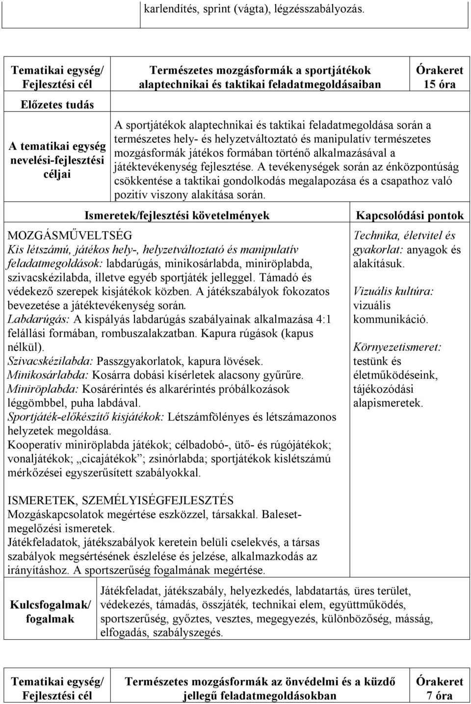 és manipulatív természetes mozgásformák játékos formában történő alkalmazásával a játéktevékenység fejlesztése.