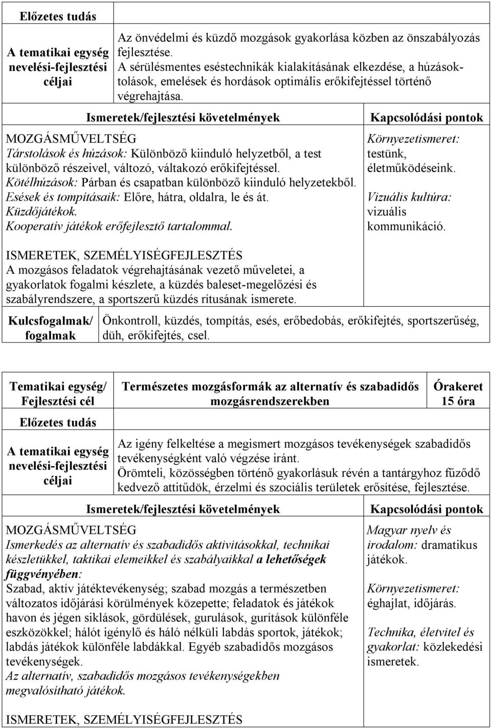 MOZGÁSMŰVELTSÉG Társtolások és húzások: Különböző kiinduló helyzetből, a test különböző részeivel, változó, váltakozó erőkifejtéssel. Kötélhúzások: Párban és csapatban különböző kiinduló helyzetekből.