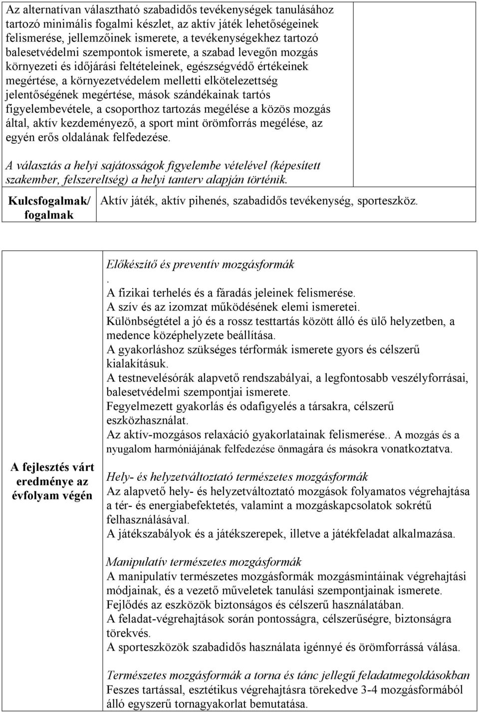 megértése, mások szándékainak tartós figyelembevétele, a csoporthoz tartozás megélése a közös mozgás által, aktív kezdeményező, a sport mint örömforrás megélése, az egyén erős oldalának felfedezése.