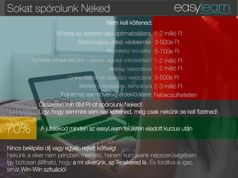 millió Ft Felbecsülhetetlen Összesen min 6M Ft-ot spórolunk Neked! Úgy, hogy semmire sem kell költened, még csak nekünk se kell fizetned!