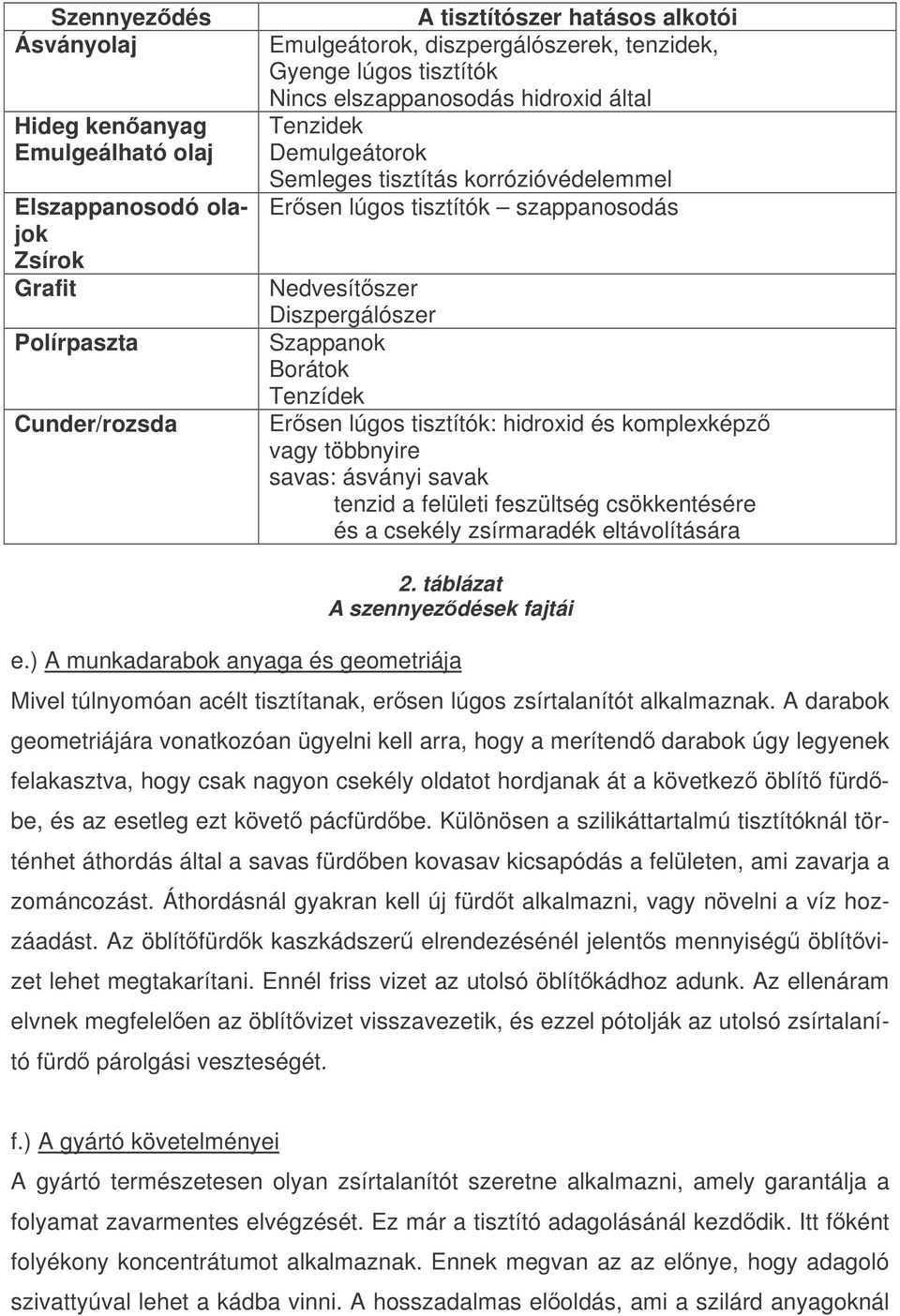 A fém kezelésének optimalizálása zománcozás eltt. Dr. Reiner Dickbreder,  KIESOV GmbH Mitteilungen, 2005/3 - PDF Ingyenes letöltés