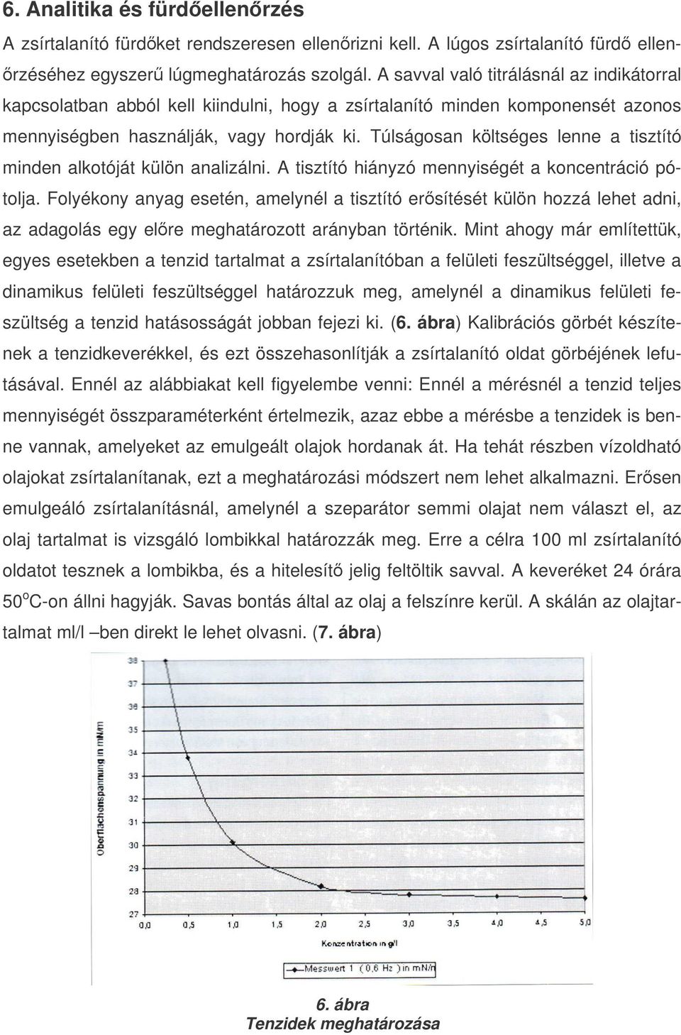 Túlságosan költséges lenne a tisztító minden alkotóját külön analizálni. A tisztító hiányzó mennyiségét a koncentráció pótolja.