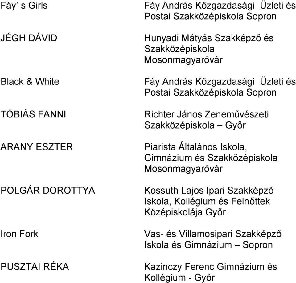 Szakközépiskola Sopron Richter János Zeneművészeti Szakközépiskola Piarista Általános Iskola, Gimnázium és Szakközépiskola