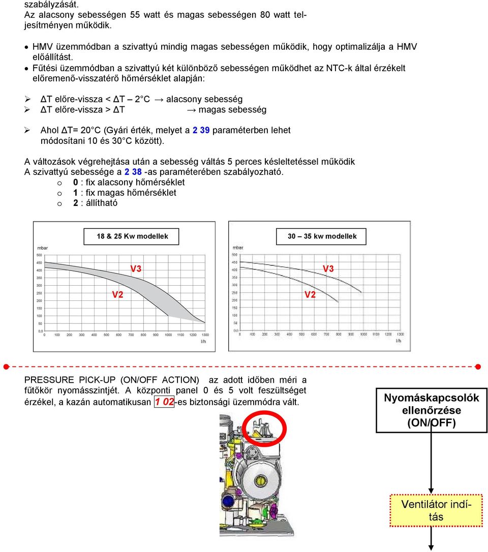 sebesség Ahol ΔT= 20 C (Gyári érték, melyet a 2 39 paraméterben lehet módosítani 10 és 30 C között).
