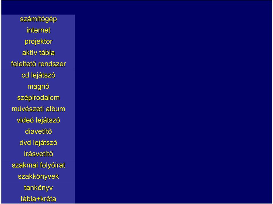 tszó,99,99,189,189,667,667,111,111 -,66,66 diavet diavetítő -,4,4,25,25,73,73,382,382,91,91 vide videó lej lejátsz tszó,,,391,391,17,17,635,635 -,123,123 művészeti album szeti