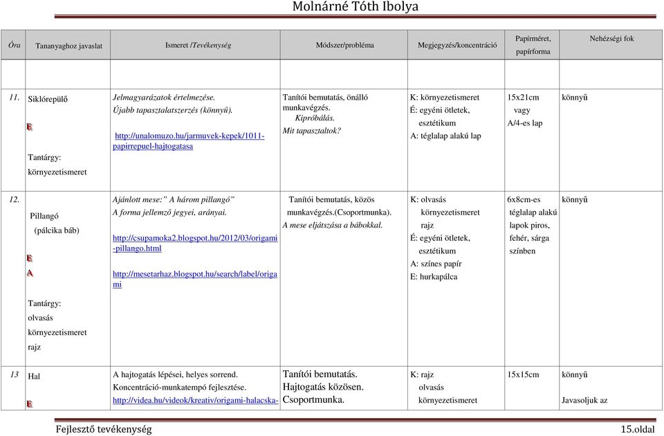 K: É: egyéni ötletek, esztétikum A: téglalap alakú lap 15x21cm vagy A/4-es lap 12.