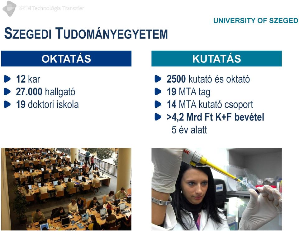 000 hallgató 19 doktori iskola KUTATÁS 2500 kutató