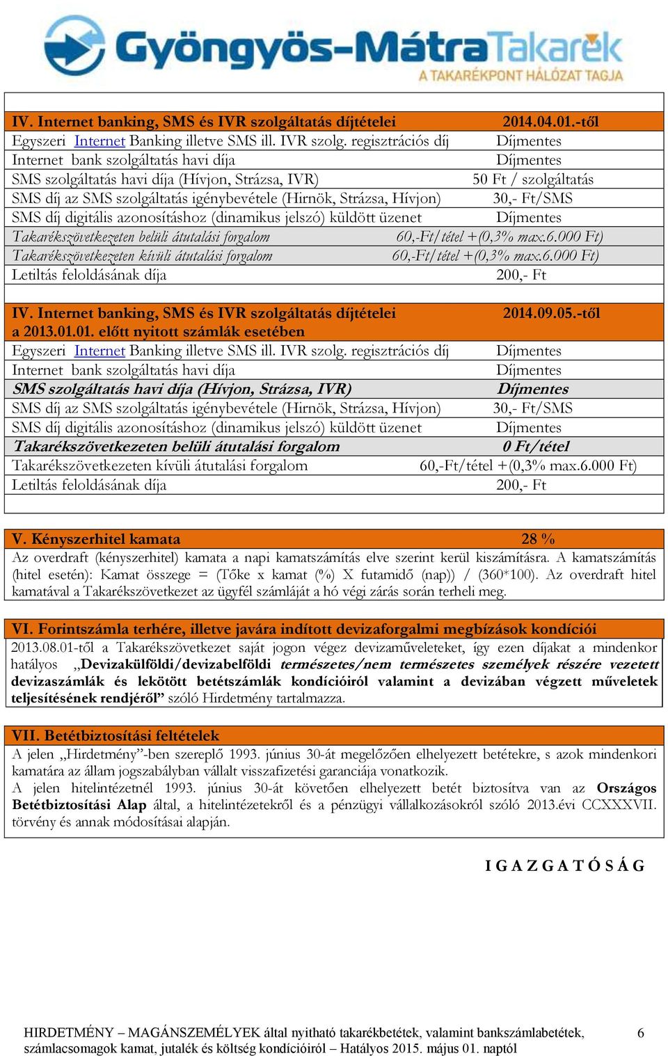 regisztrációs díj Díjmentes Internet bank szolgáltatás havi díja Díjmentes SMS szolgáltatás havi díja (Hívjon, Strázsa, IVR) 50 Ft / szolgáltatás SMS díj az SMS szolgáltatás igénybevétele (Hirnök,